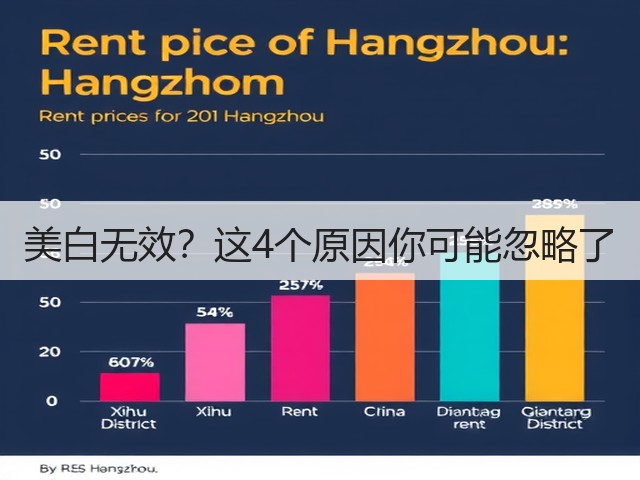 美白无效？这4个原因你可能忽略了(图3)