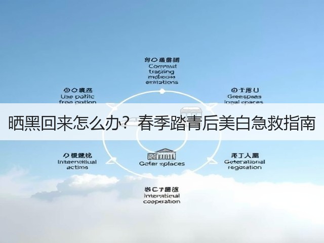 晒黑回来怎么办？春季踏青后美白急救指南(图3)