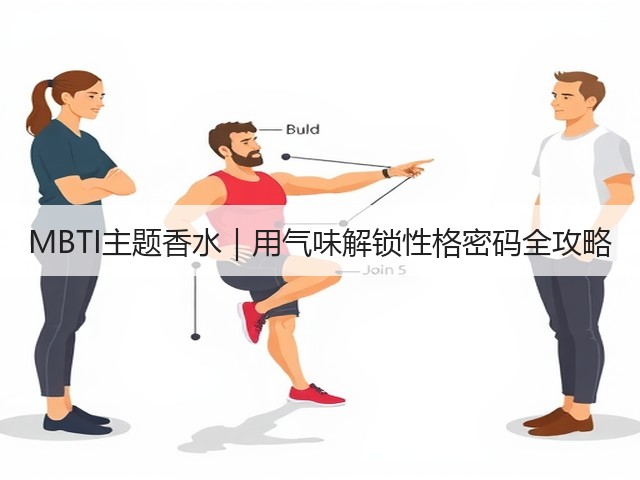 MBTI主题香水|用气味解锁性格密码全攻略(图3) MBTI主题香水|用气味解锁性格密码全攻略(图3)