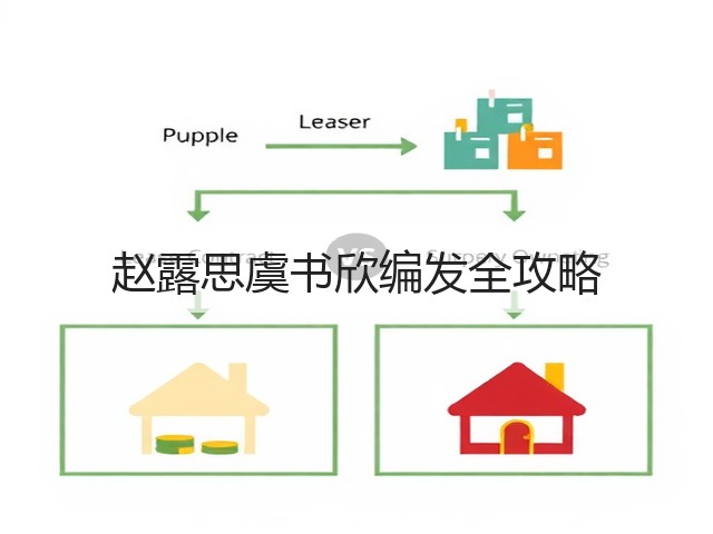 赵露思虞书欣编发全攻略(图1) 赵露思虞书欣编发全攻略(图1)