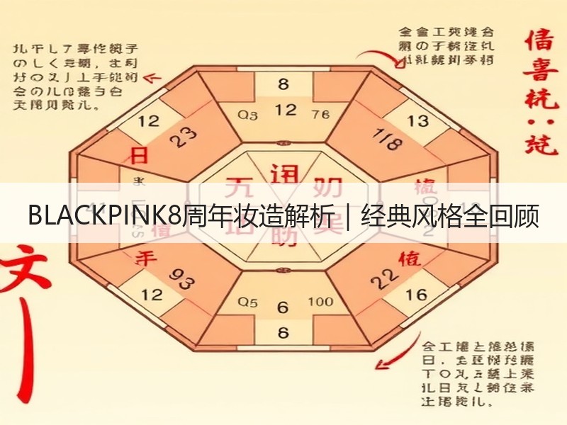 BLACKPINK8周年妆造解析｜经典风格全回顾
