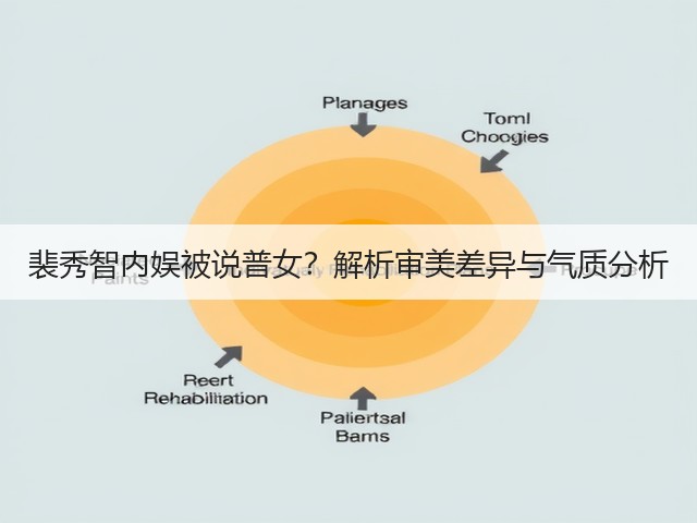裴秀智内娱被说普女?解析审美差异与气质分析(图2) 裴秀智内娱被说普女?解析审美差异与气质分析(图2)
