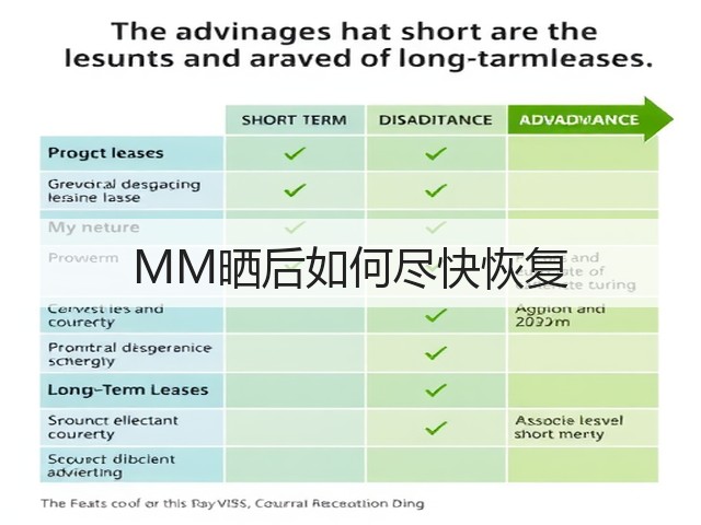 MM晒后如何尽快恢复(图3) MM晒后如何尽快恢复(图3)