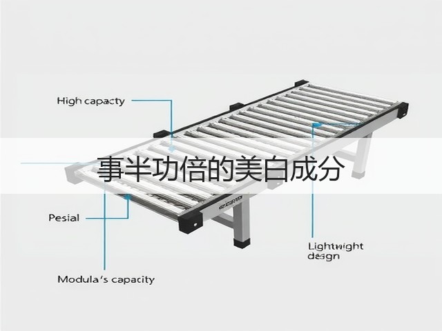 事半功倍的美白成分(图2) 事半功倍的美白成分(图2)