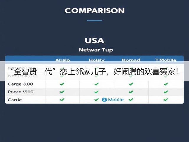 “全智贤二代”恋上邻家儿子,好闹腾的欢喜冤家!(图1) “全智贤二代”恋上邻家儿子,好闹腾的欢喜冤家!(图1)