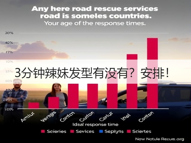 3分钟辣妹发型有没有？安排！(图1)