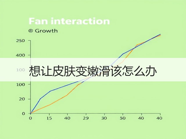 想让皮肤变嫩滑该怎么办(图1) 想让皮肤变嫩滑该怎么办(图1)