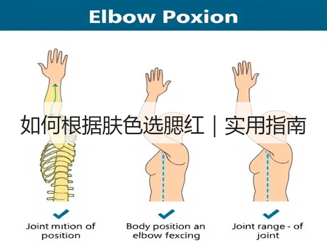 如何根据肤色选腮红|实用指南(图3) 如何根据肤色选腮红|实用指南(图3)