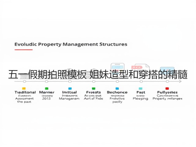 五一假期拍照模板 姐妹造型和穿搭的精髓(图1) 五一假期拍照模板 姐妹造型和穿搭的精髓(图1)