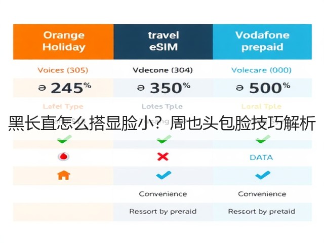 黑长直怎么搭显脸小？周也头包脸技巧解析(图2)