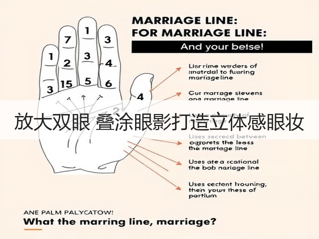 放大双眼 叠涂眼影打造立体感眼妆(图3) 放大双眼 叠涂眼影打造立体感眼妆(图3)