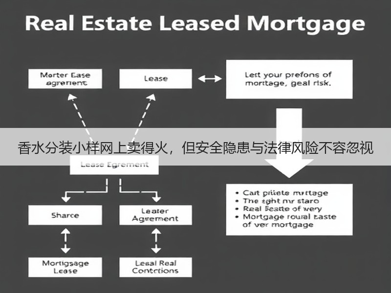 香水分装小样网上卖得火，但安全隐患与法律风险不容忽视