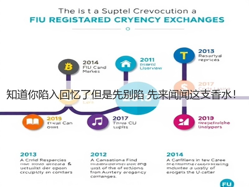 知道你陷入回忆了但是先别陷 先来闻闻这支香水！