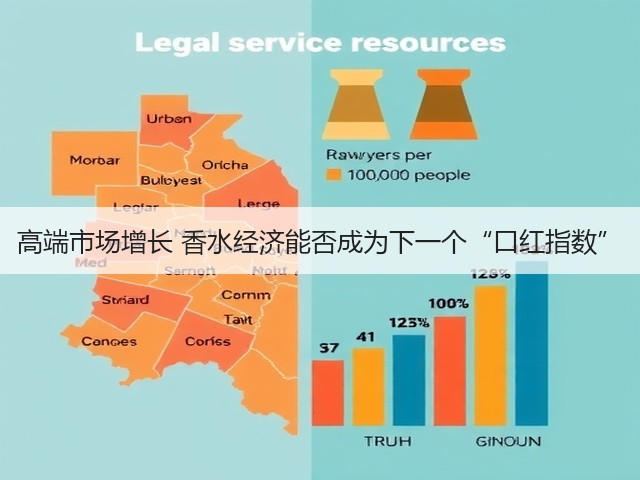高端市场增长 香水经济能否成为下一个“口红指数”(图1) 高端市场增长 香水经济能否成为下一个“口红指数”(图1)
