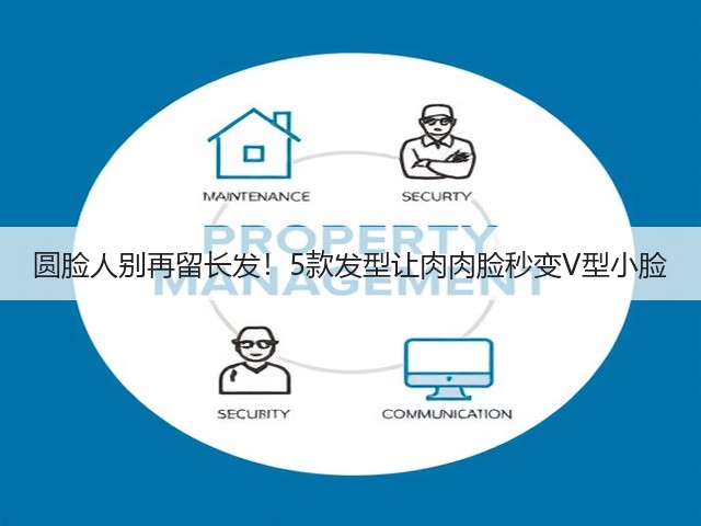 圆脸人别再留长发!5款发型让肉肉脸秒变V型小脸(图1) 圆脸人别再留长发!5款发型让肉肉脸秒变V型小脸(图1)