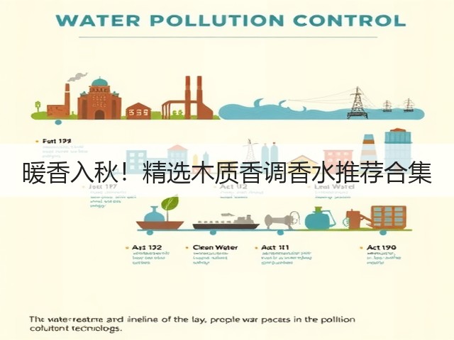暖香入秋!精选木质香调香水推荐合集(图1) 暖香入秋!精选木质香调香水推荐合集(图1)