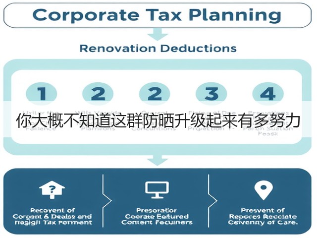 你大概不知道这群防晒升级起来有多努力(图3)