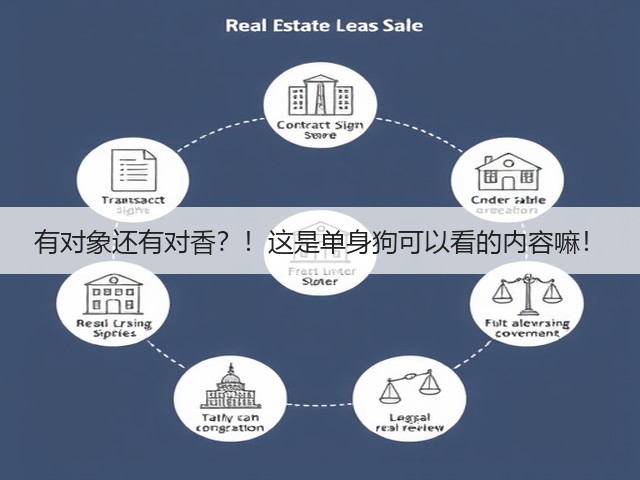 有对象还有对香？！这是单身狗可以看的内容嘛！(图1)