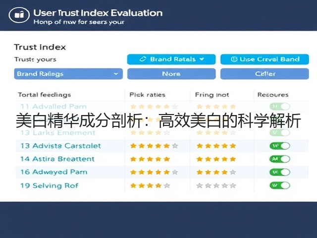 美白精华成分剖析:高效美白的科学解析(图1) 美白精华成分剖析:高效美白的科学解析(图1)