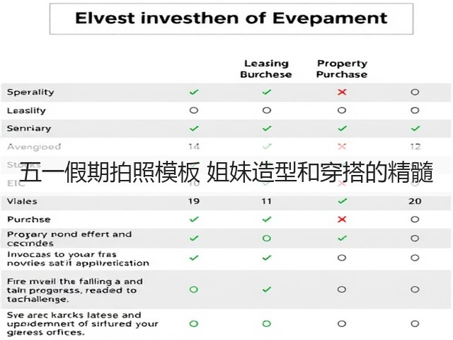 五一假期拍照模板 姐妹造型和穿搭的精髓(图2)