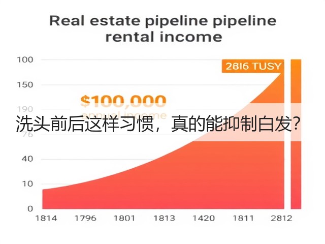 洗头前后这样习惯，真的能抑制白发？(图3)