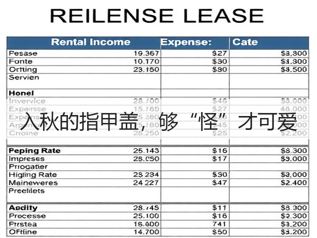 入秋的指甲盖,够“怪”才可爱(图1) 入秋的指甲盖,够“怪”才可爱(图1)