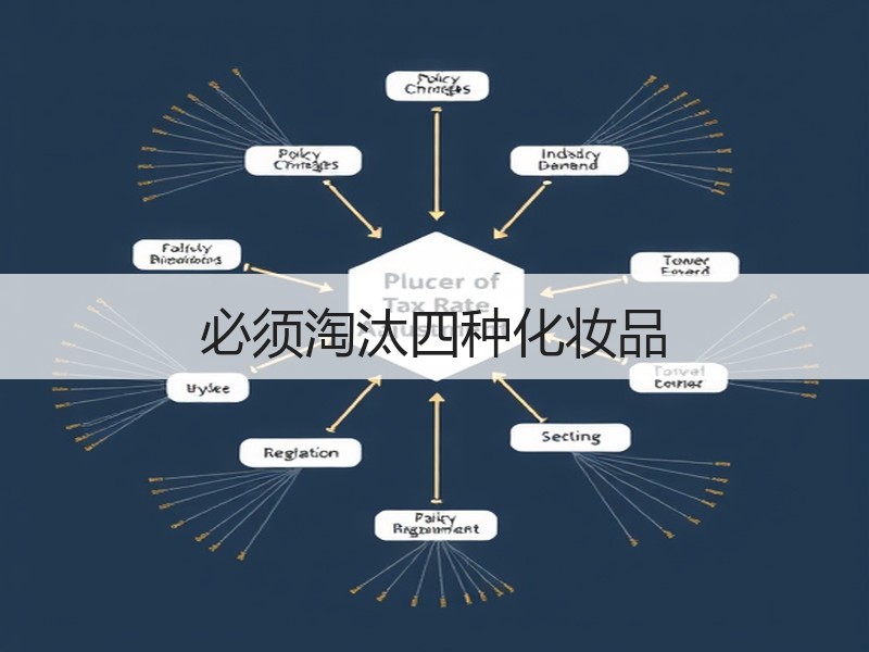 必须淘汰四种化妆品