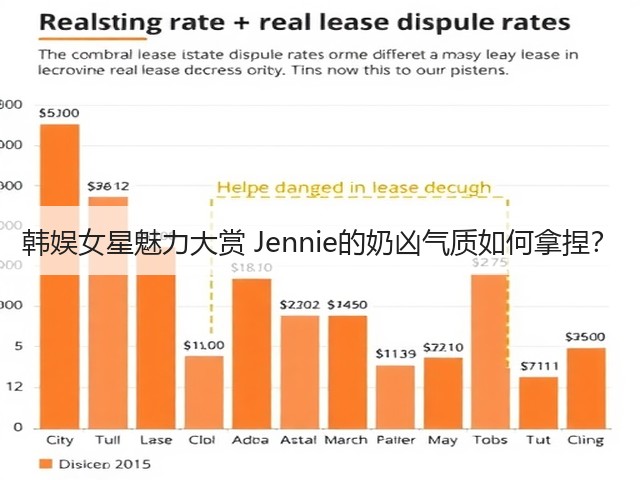 韩娱女星魅力大赏 Jennie的奶凶气质如何拿捏?(图3) 韩娱女星魅力大赏 Jennie的奶凶气质如何拿捏?(图3)