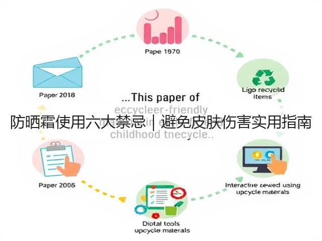 防晒霜使用六大禁忌｜避免皮肤伤害实用指南(图2)