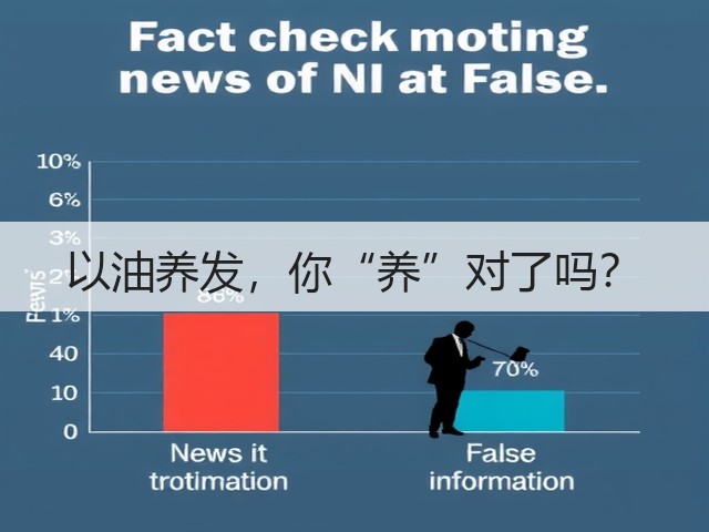 以油养发，你“养”对了吗？(图1)