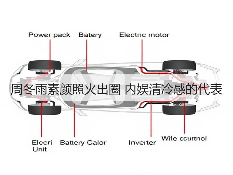周冬雨素颜照火出圈 内娱清冷感的代表