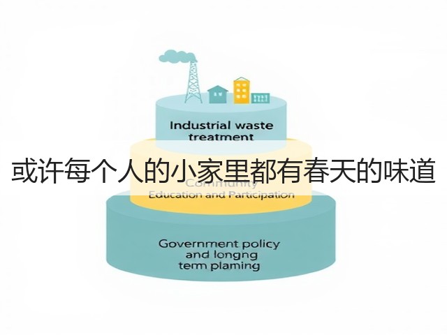 或许每个人的小家里都有春天的味道(图1) 或许每个人的小家里都有春天的味道(图1)