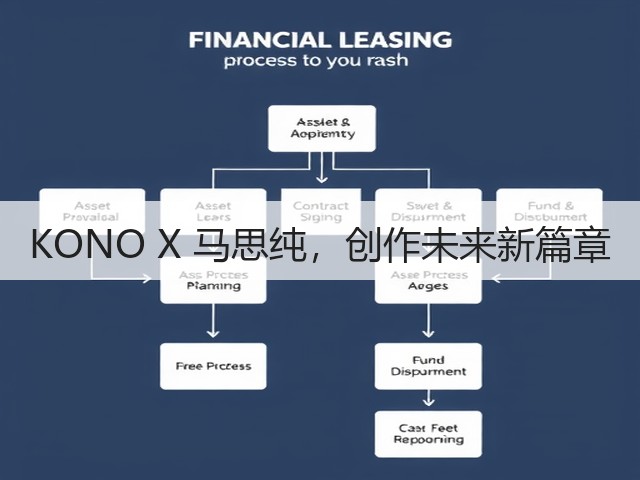 KONO X 马思纯,创作未来新篇章(图2) KONO X 马思纯,创作未来新篇章(图2)