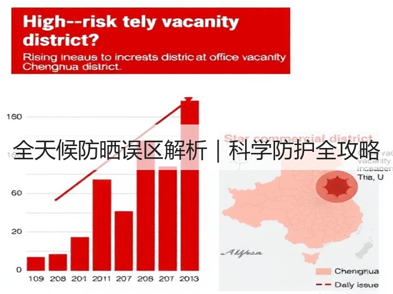 全天候防晒误区解析｜科学防护全攻略