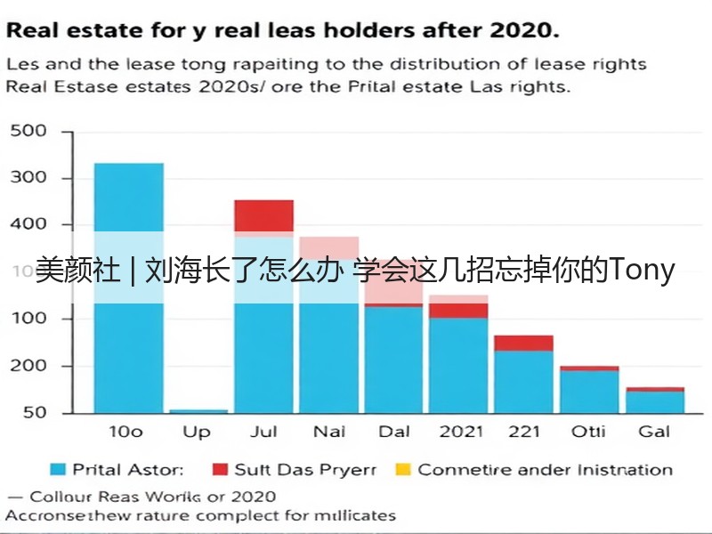 美颜社 | 刘海长了怎么办 学会这几招忘掉你的Tony