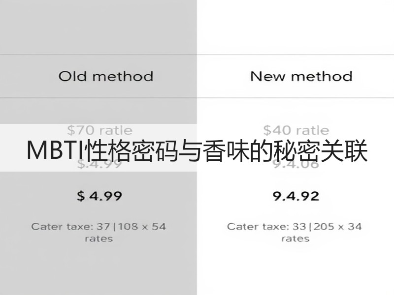 MBTI性格密码与香味的秘密关联
