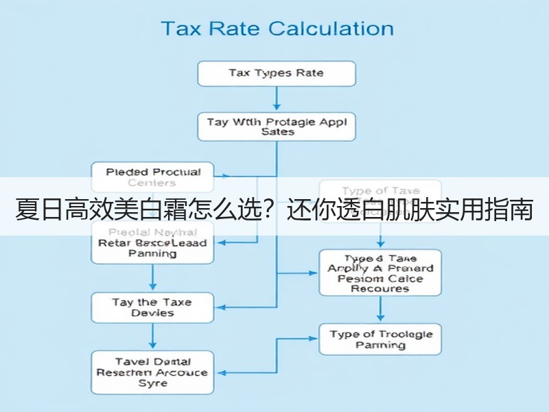 夏日高效美白霜怎么选？还你透白肌肤实用指南