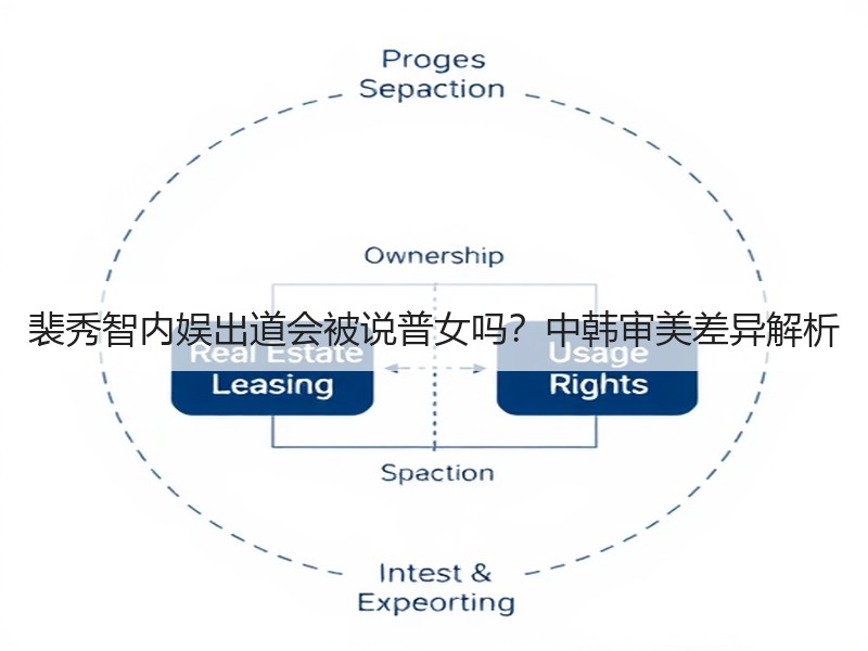 裴秀智内娱出道会被说普女吗？中韩审美差异解析