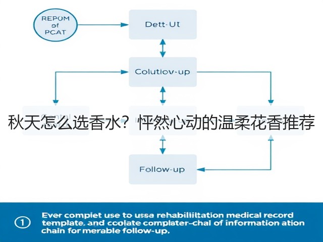 秋天怎么选香水?怦然心动的温柔花香推荐(图2) 秋天怎么选香水?怦然心动的温柔花香推荐(图2)