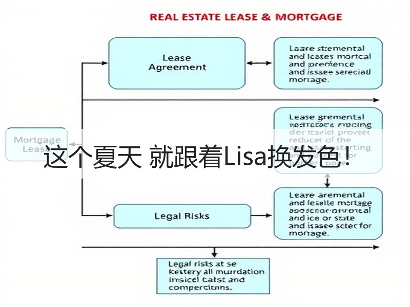 这个夏天 就跟着Lisa换发色！