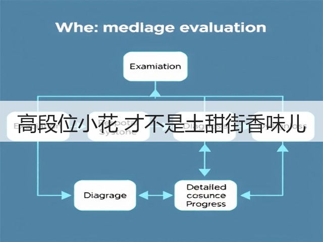 高段位小花 才不是土甜街香味儿(图1) 高段位小花 才不是土甜街香味儿(图1)