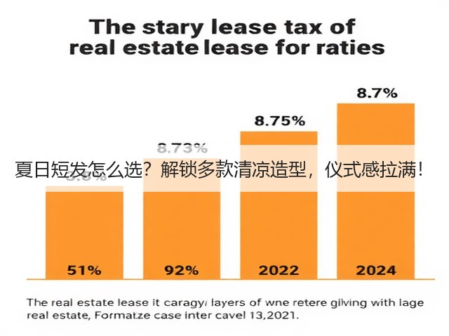 夏日短发怎么选？解锁多款清凉造型，仪式感拉满！(图3)