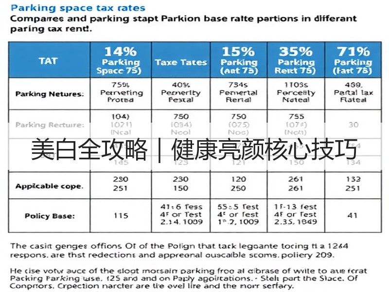 美白全攻略｜健康亮颜核心技巧