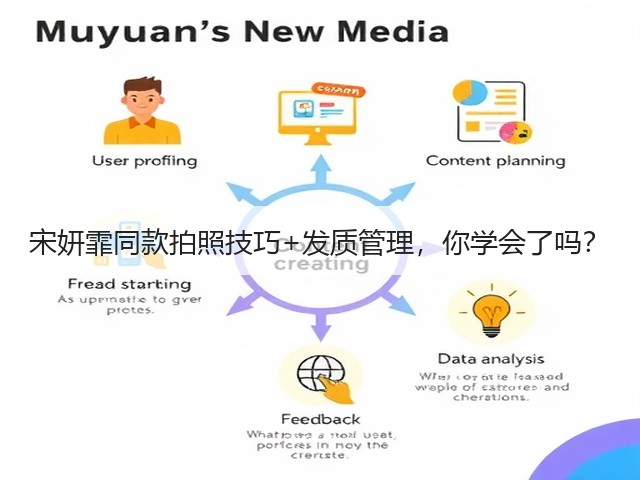 宋妍霏同款拍照技巧+发质管理,你学会了吗?(图3) 宋妍霏同款拍照技巧+发质管理,你学会了吗?(图3)