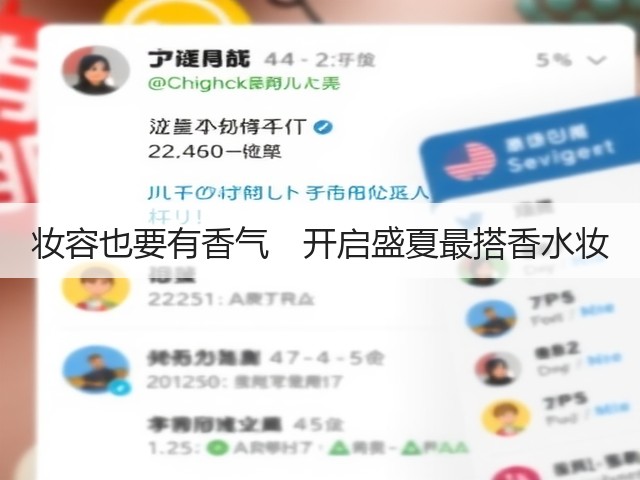 妆容也要有香气 开启盛夏最搭香水妆(图2) 妆容也要有香气 开启盛夏最搭香水妆(图2)