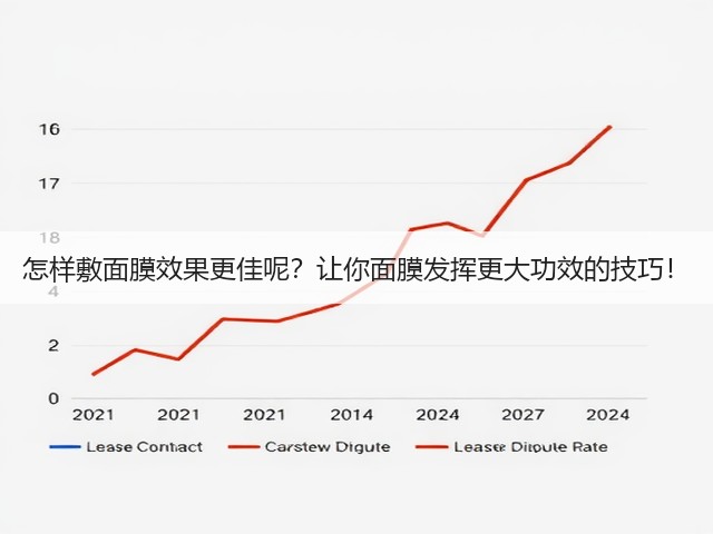 怎样敷面膜效果更佳呢?让你面膜发挥更大功效的技巧!(图2) 怎样敷面膜效果更佳呢?让你面膜发挥更大功效的技巧!(图2)