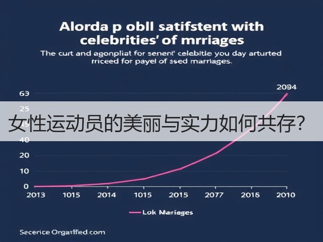 女性运动员的美丽与实力如何共存？(图1)