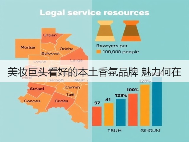 美妆巨头看好的本土香氛品牌 魅力何在(图1) 美妆巨头看好的本土香氛品牌 魅力何在(图1)