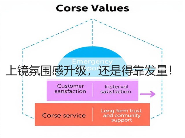 上镜氛围感升级,还是得靠发量!(图1) 上镜氛围感升级,还是得靠发量!(图1)