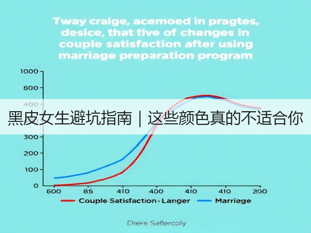 黑皮女生避坑指南|这些颜色真的不适合你(图3) 黑皮女生避坑指南|这些颜色真的不适合你(图3)